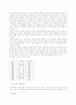 인류의 미래를 위협하는 대기오염 14페이지