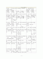 기업과 경제 리포트 4페이지