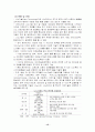 산업에 대하여 15페이지
