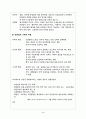 성희롱의 실태와 대책 3페이지