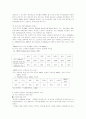 고학력 여성인재의 사회진출 활성화 방안 5페이지