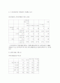 매스컴 연구방법론 20페이지