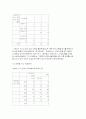 매스컴 연구방법론 26페이지
