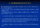 과행동성 증후군 (ADHD) 8페이지