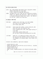 성희롱의 개념 예방과 대처법 3페이지