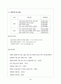 성희롱의 개념 예방과 대처법 14페이지