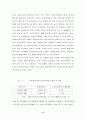 전자상거래의문제점 2페이지