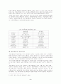 미래crm의전망과발전 6페이지
