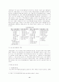 미래crm의전망과발전 15페이지