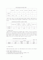 미래crm의전망과발전 17페이지
