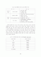 위성 DMB 사업자 선정과 서비스 방향 14페이지