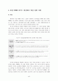 위성 DMB 사업자 선정과 서비스 방향 17페이지