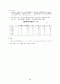 고용촉진에 대하여 3페이지