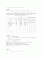 고용촉진에 대하여 6페이지