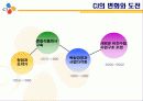 CJ의 조직구조 4페이지