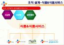 CJ의 조직구조 9페이지