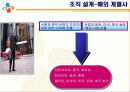 CJ의 조직구조 14페이지