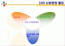 CJ의 조직구조 21페이지