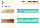 CJ의 조직구조 22페이지