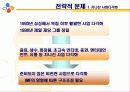 CJ의 조직구조 25페이지
