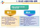 CJ의 조직구조 26페이지
