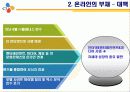 CJ의 조직구조 31페이지