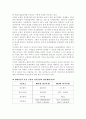[공학/컴퓨터/통신] 린 생산방식 4페이지