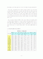 직장여성과 자녀양육에 대해 8페이지