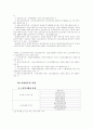 실버산업의 전반적 이론 13페이지