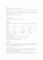 실버산업의 전반적 이론 21페이지
