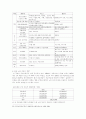 실버산업의 전반적 이론 43페이지