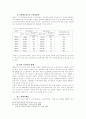 실버산업의 전반적 이론 45페이지