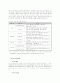 실버산업의 전반적 이론 56페이지
