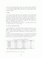 의약분업의 빛과 그림자 42페이지