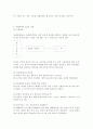 창업에 대해 34페이지