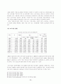 직장과 가정과의 양립 17페이지