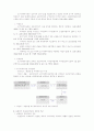 고용보험에 대해 38페이지