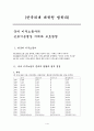 국내 이주노동자의 근로기준법상 지위와 보호방향 2페이지