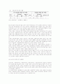 육아 및 모성보호 36페이지