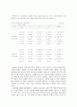 우리나라 지방자치는 자립할 수 있는가? 2페이지