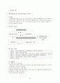 롯데백화점 출점 유통전략 17페이지