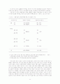  컴퓨터 네트워크의 정치적 이용에 관한 고찰 - 전자민주주의  40페이지