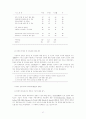  컴퓨터 네트워크의 정치적 이용에 관한 고찰 - 전자민주주의  47페이지