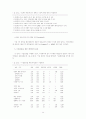  컴퓨터 네트워크의 정치적 이용에 관한 고찰 - 전자민주주의  48페이지