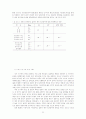  컴퓨터 네트워크의 정치적 이용에 관한 고찰 - 전자민주주의  53페이지