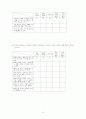  컴퓨터 네트워크의 정치적 이용에 관한 고찰 - 전자민주주의  98페이지