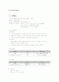 치매노인을 위한 레크리에이션 프로그램 기획안 2페이지
