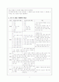 국사과 7차 교육과정(6차 포함) 17페이지