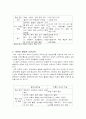 과학교육과정 8페이지