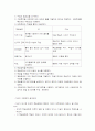 과학교육과정 26페이지